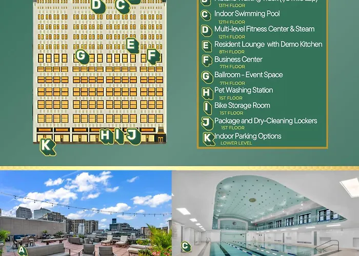 Heart Of Dt - Pool & Steam At Playhouse Square 315